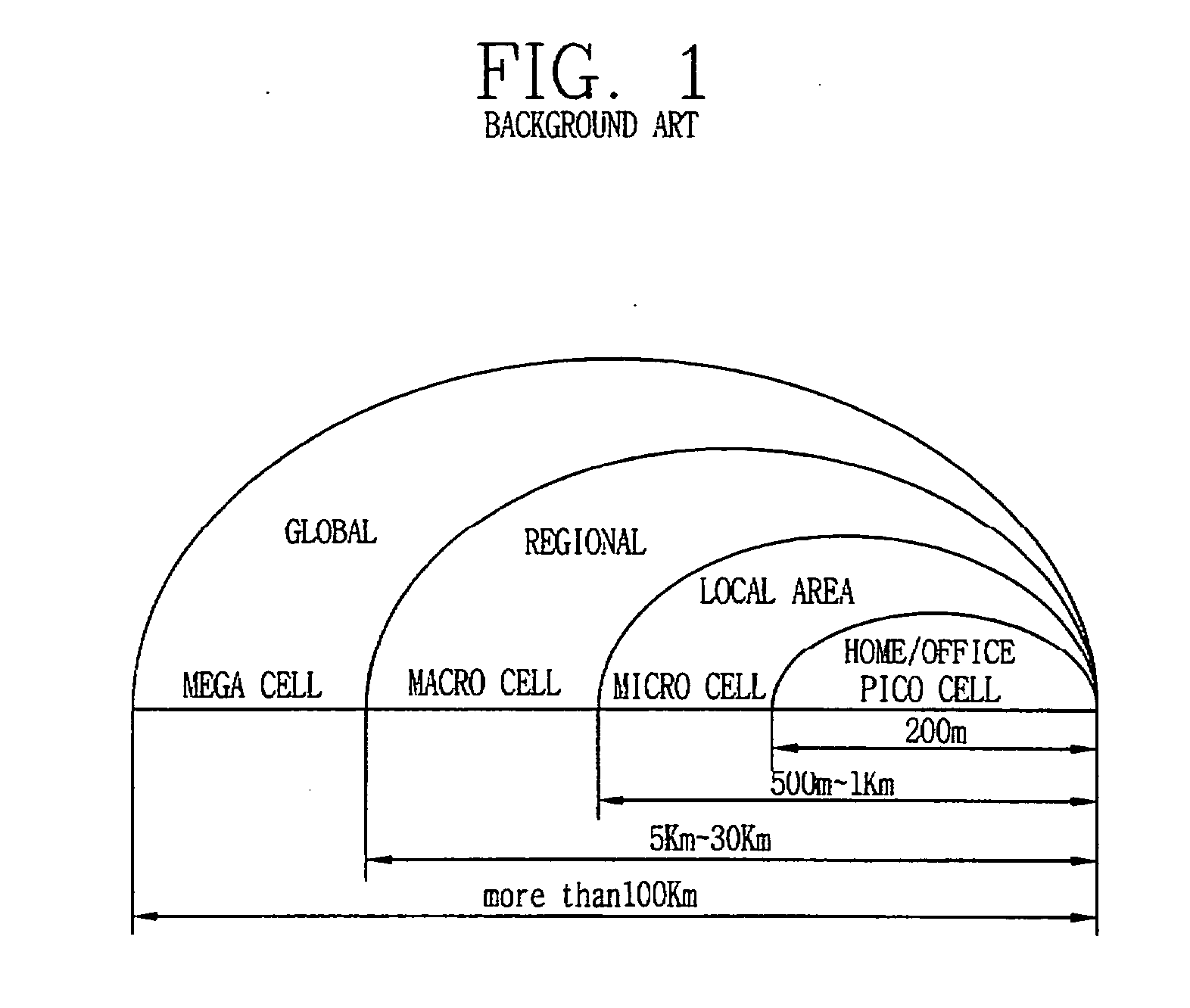 Method and apparatus for reselecting a cell in a network with the hierarchical cell structure