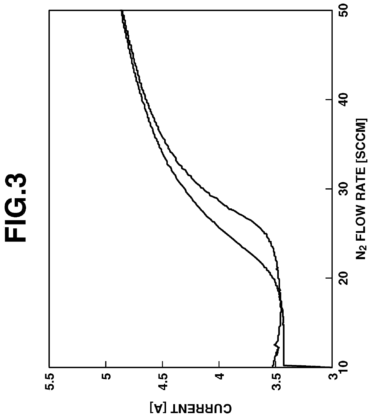 Halftone phase shift-type photomask blank, method of manufacturing thereof, and halftone phase shift-type photomask