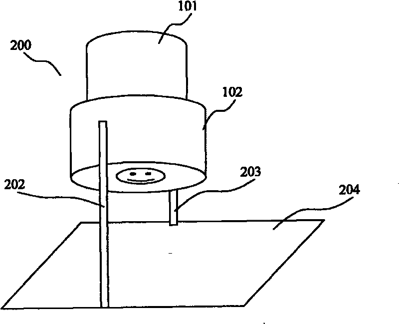 Multifunctional electronic signature supporting endorsement of external safety component