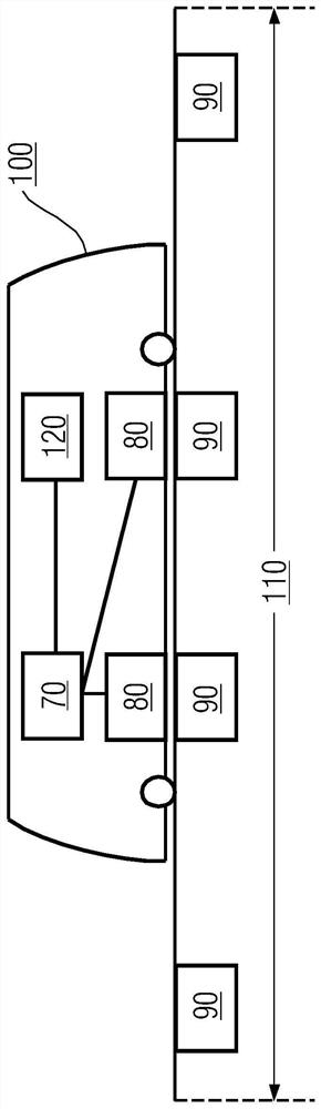 Train positioning method, device and system and computer readable medium