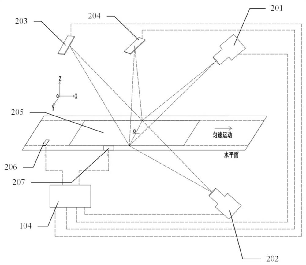 Strobe Step Lighting Defect Inspection System