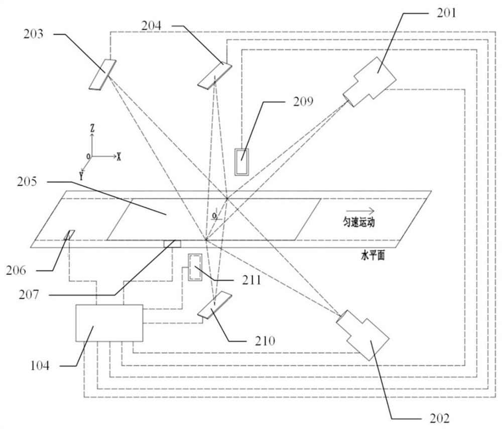 Strobe Step Lighting Defect Inspection System