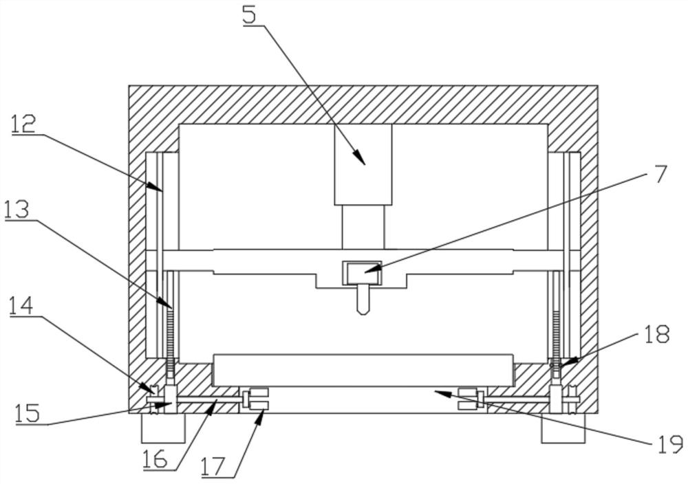 Part machining device