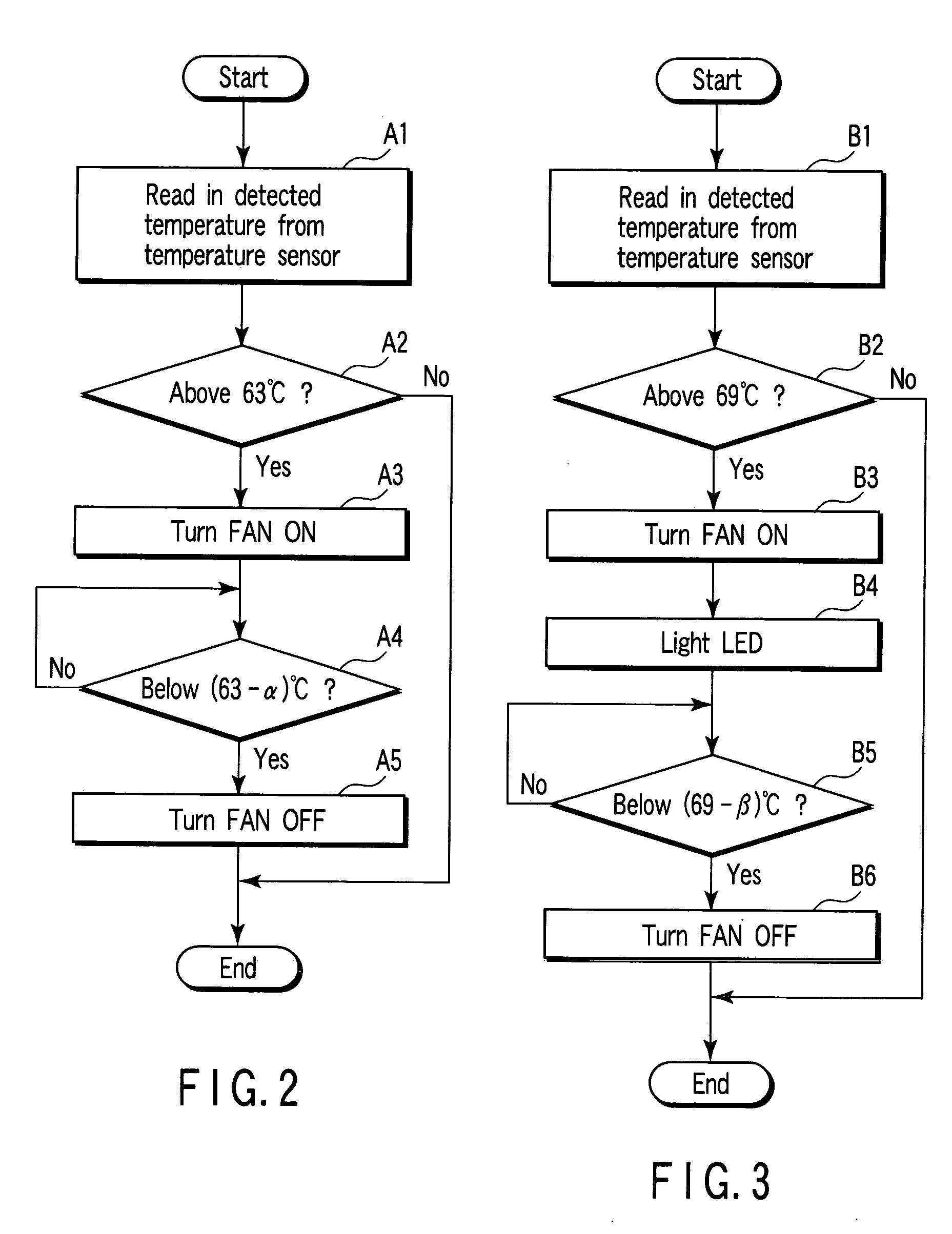 Electronic apparatus that allows cooling fan to be driven with certainty even at the time of software malfunction/lock-up or at the time of controller failure