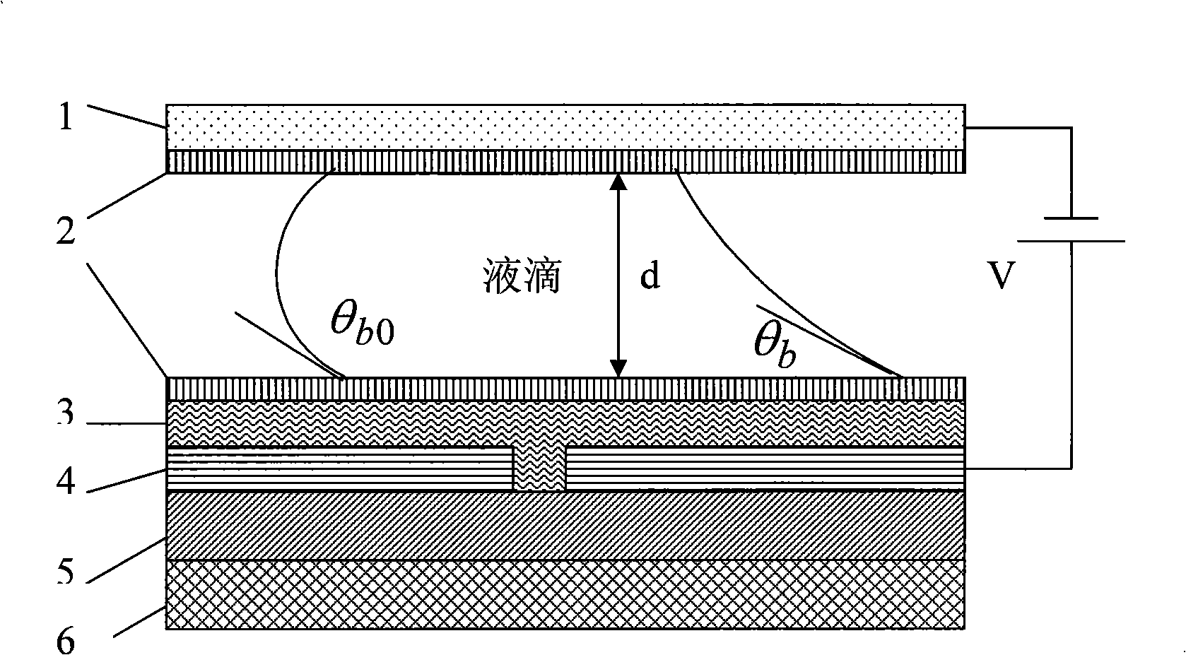 Digital microcurrent-controlled device and control method based on electrowetting effect on dielectric