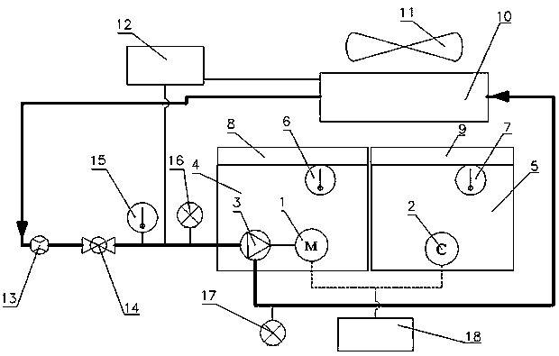 Method for judging performance of motor controller of test system