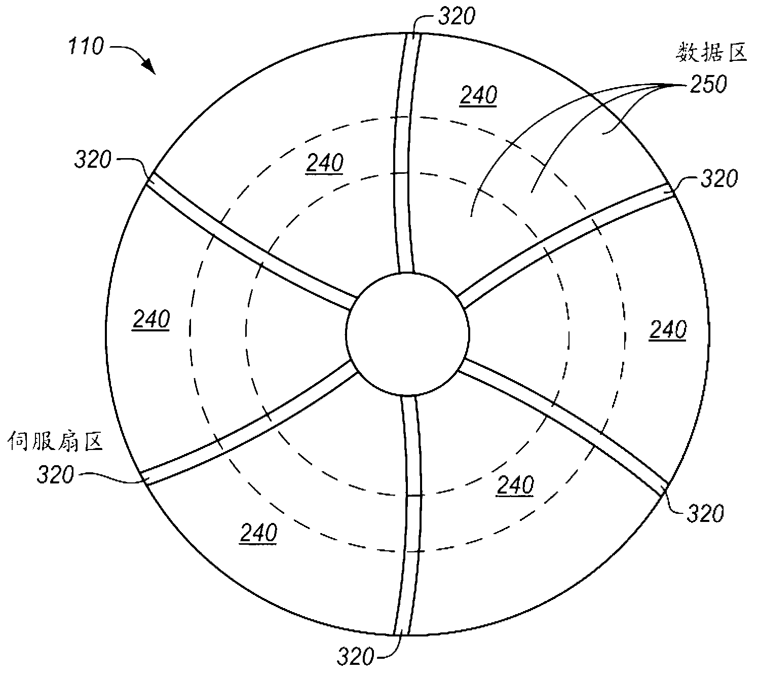 Magnetic disk and method of writing servo data