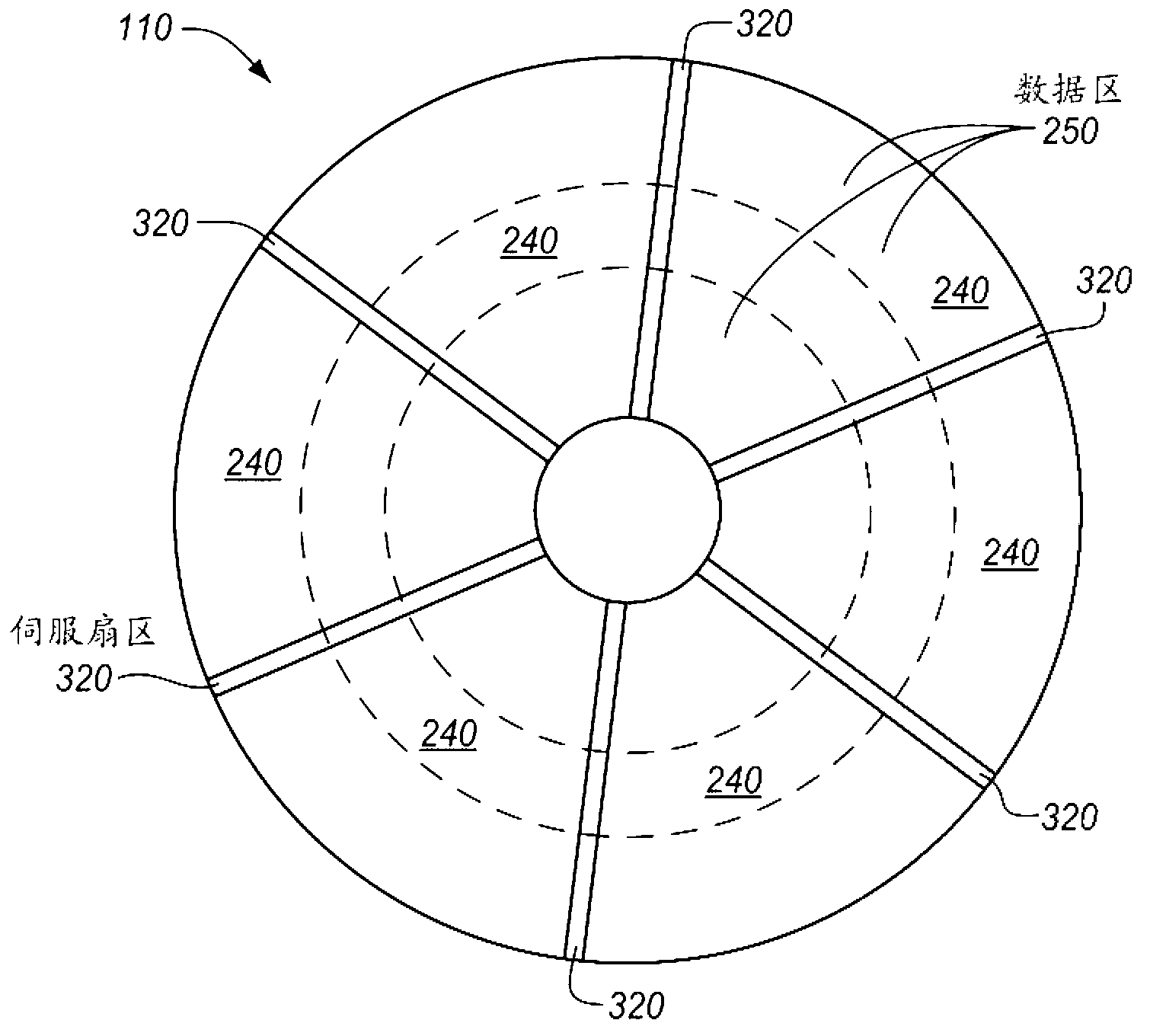 Magnetic disk and method of writing servo data