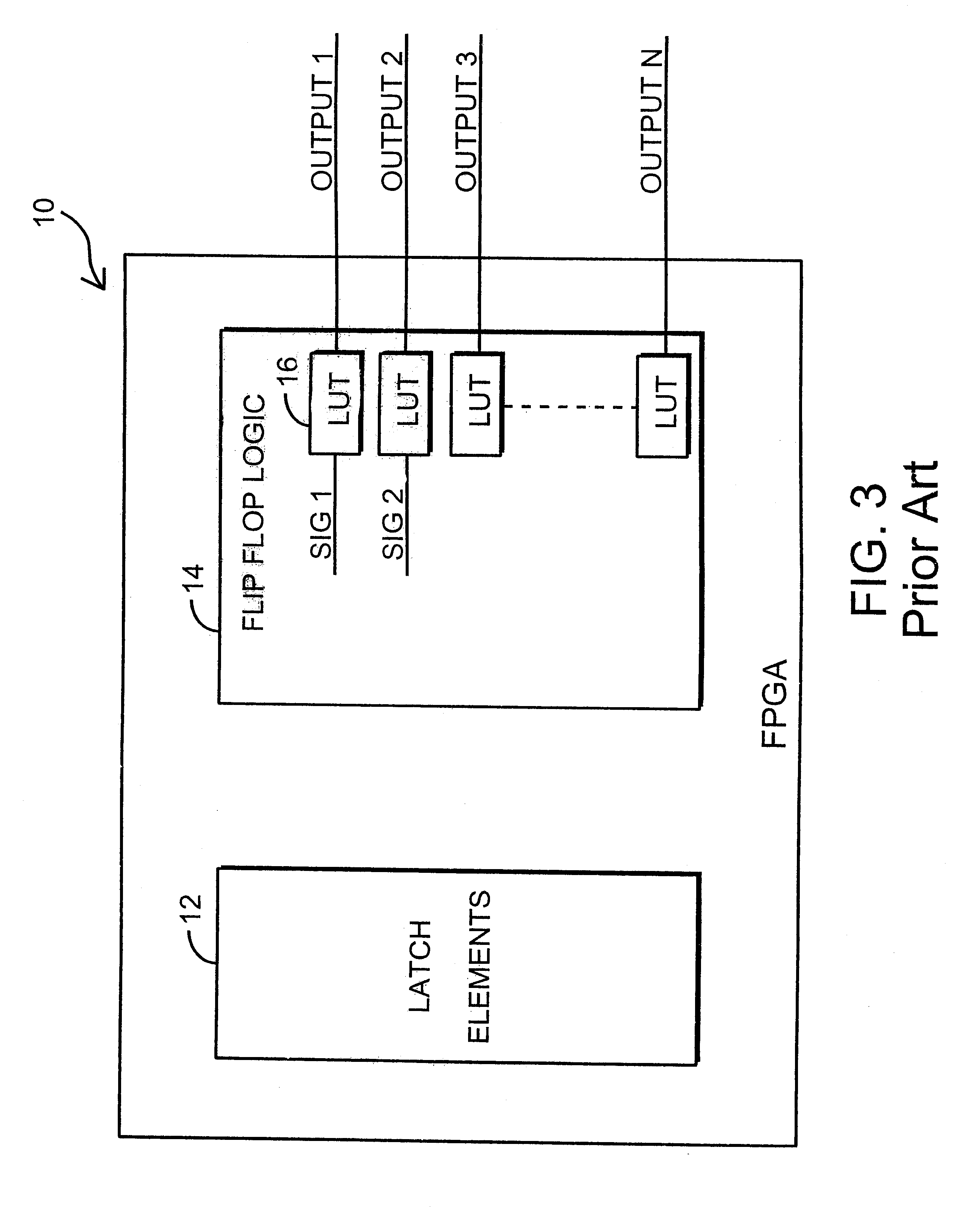 Asynchronous latch design for field programmable gate arrays