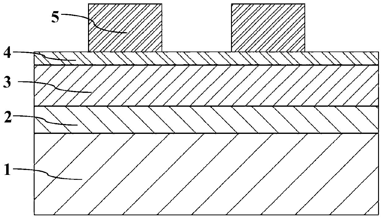 A self-aligned quadruple patterning technique