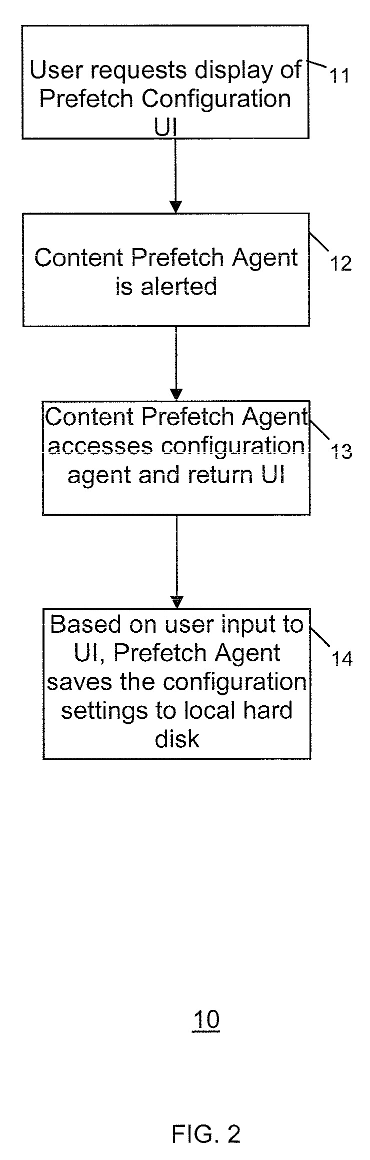 Method and system for prefetching internet content for video recorders