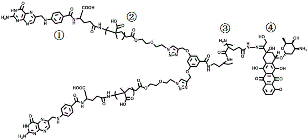 Poly methyl olefinic acid-containing macromolecule drug microcapsule