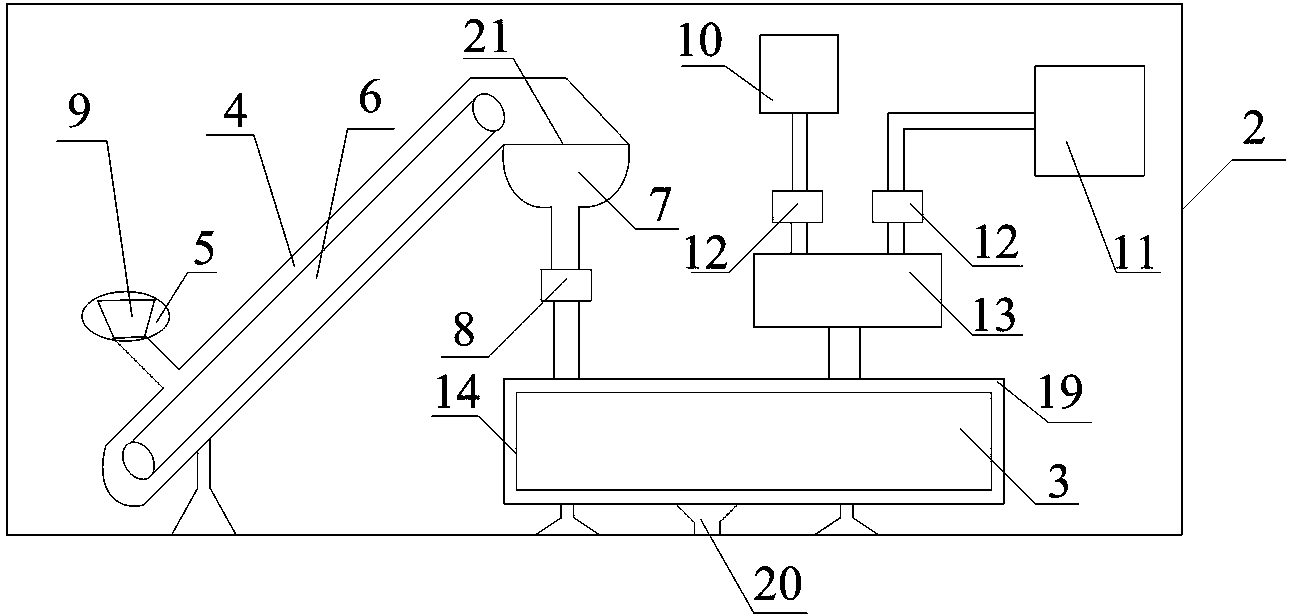 Environmental-friendly vehicle-mounted concrete stirring system and method for carrying out concrete mixing by using same