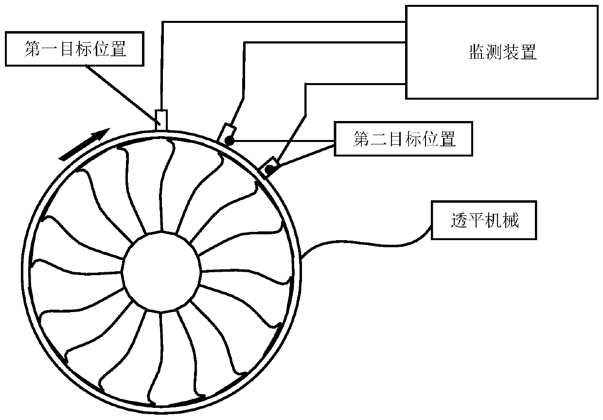 Method and device for monitoring vibration displacement of turbomachinery blade