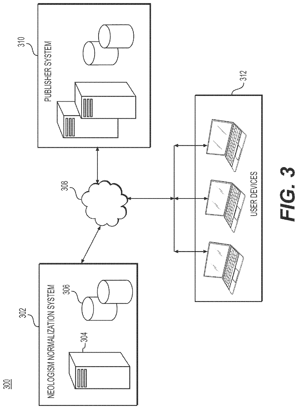 Systems and methods for unsupervised neologism normalization of electronic content using embedding space mapping