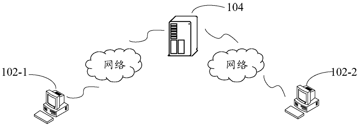 Multimedia file sharing method and terminal and server