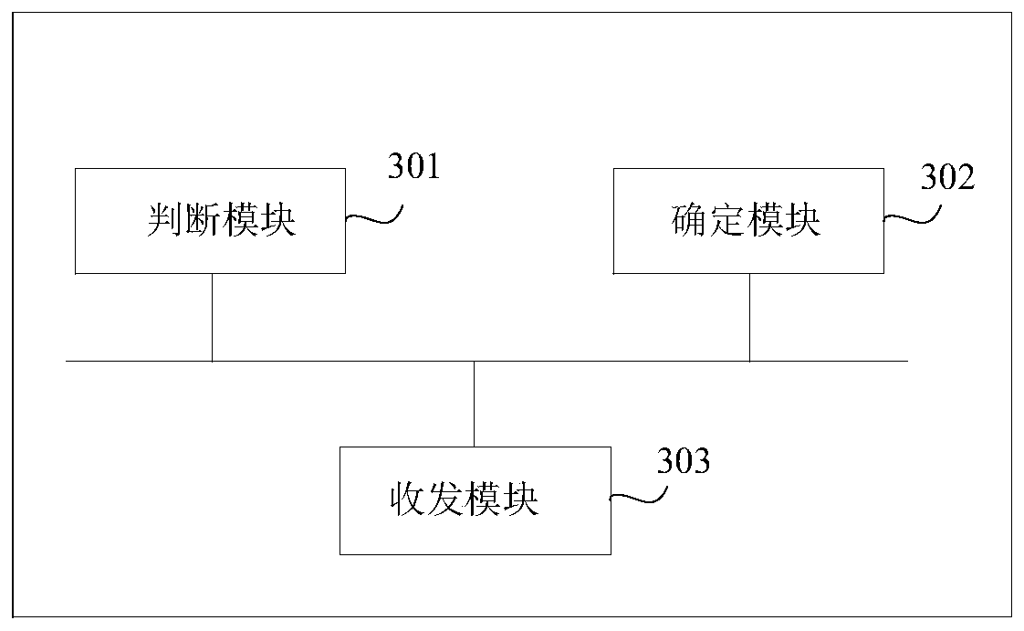 Food material monitoring method and device