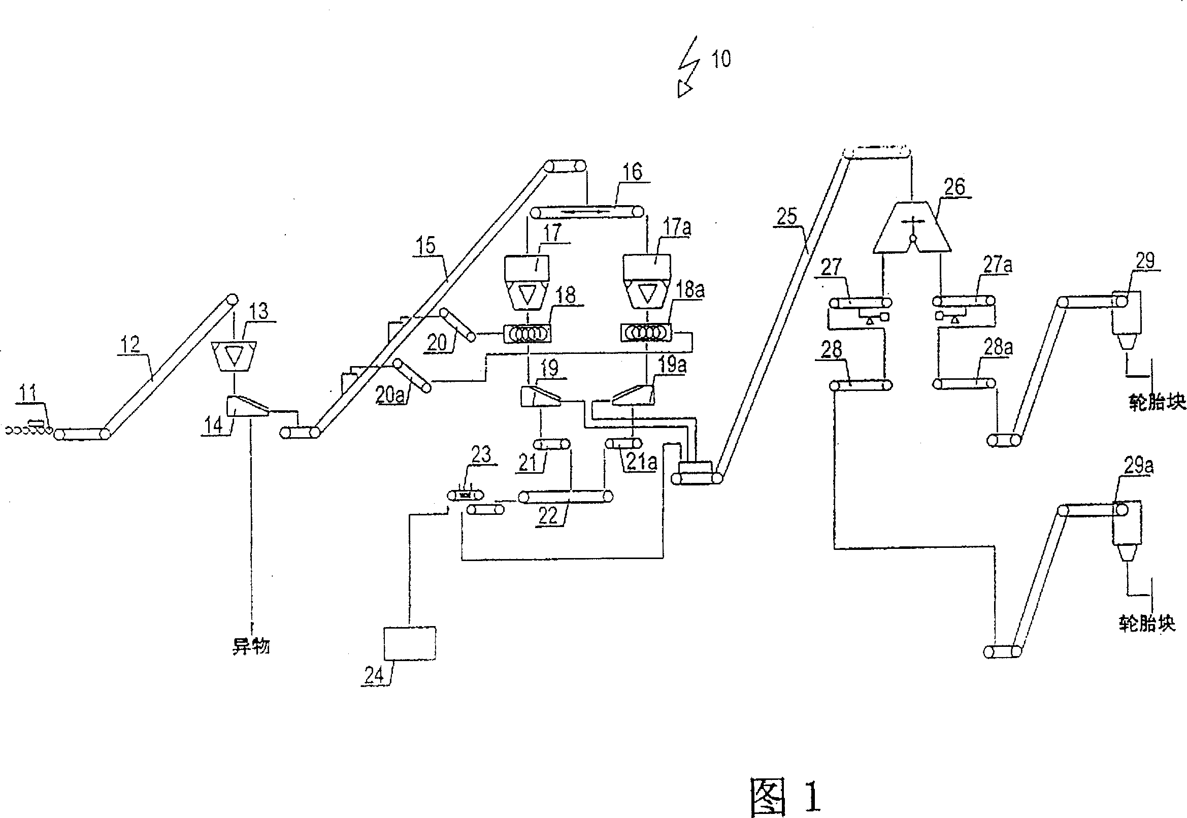 Apparatus for treating used tyre