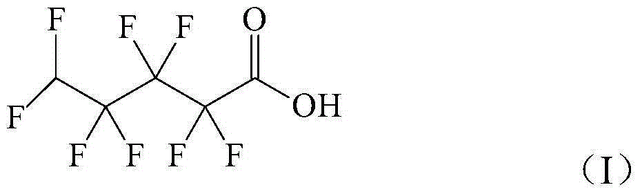 Method for preparing octafluorovaleric acid under catalytic oxidation action of oxydol