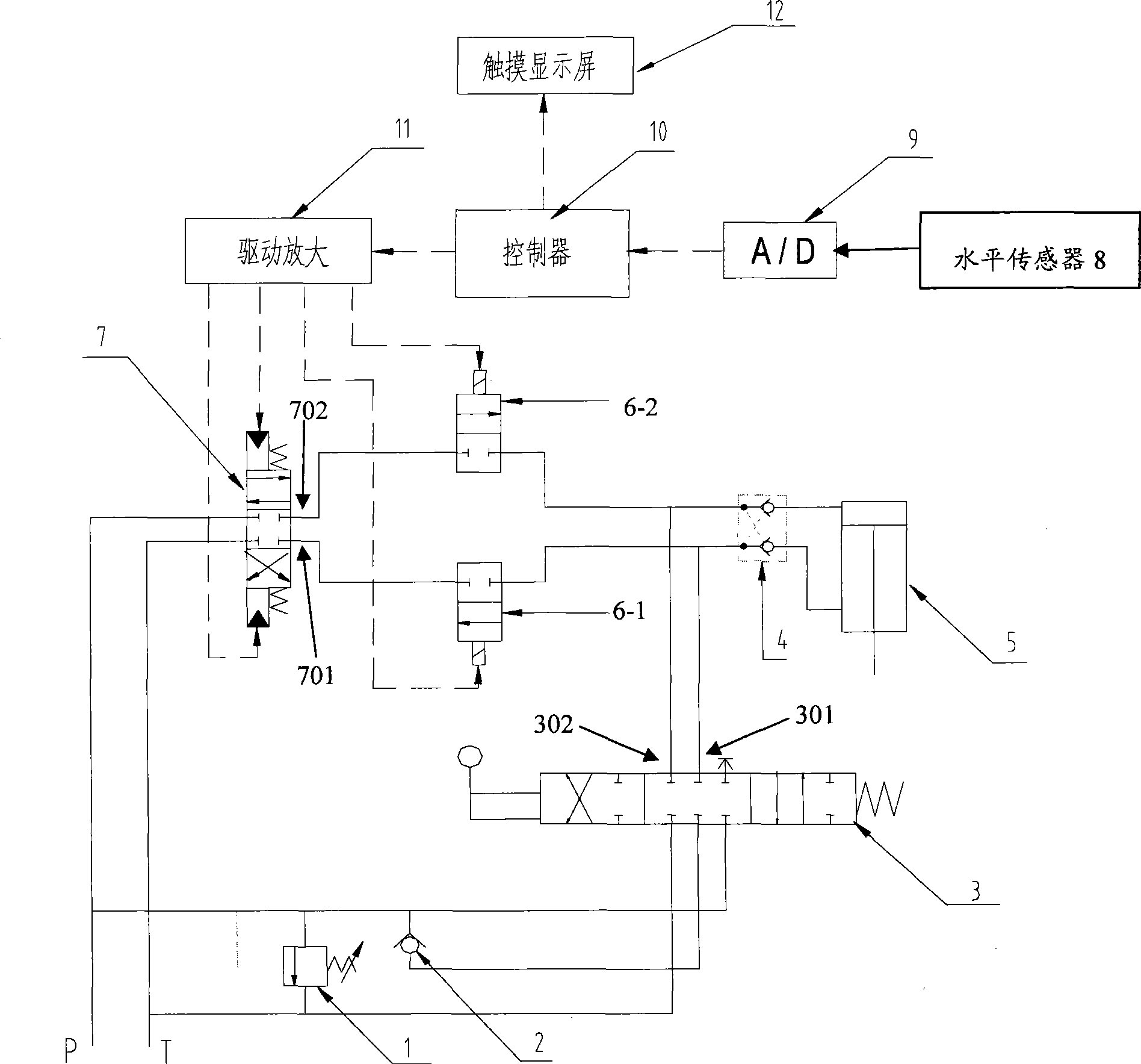 Method for leveling leg and automatic leveling apparatus by using said method