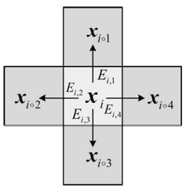 An Energy-Efficient Compressed Sensing Image Coding Method