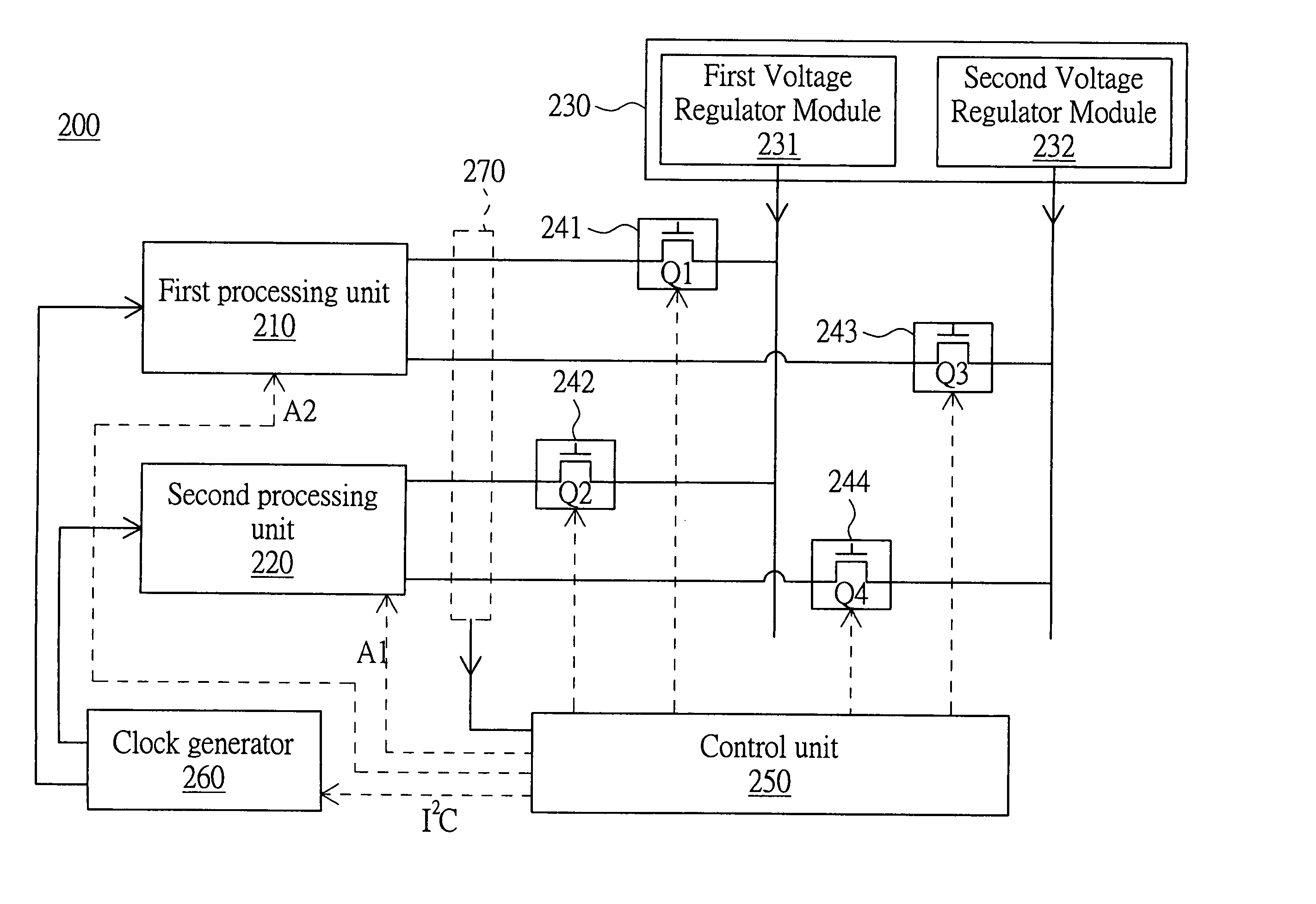 Multi-processor system and performance adjustment method thereof