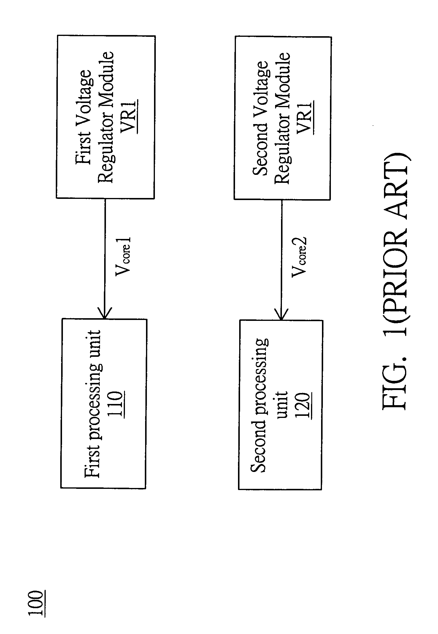 Multi-processor system and performance adjustment method thereof