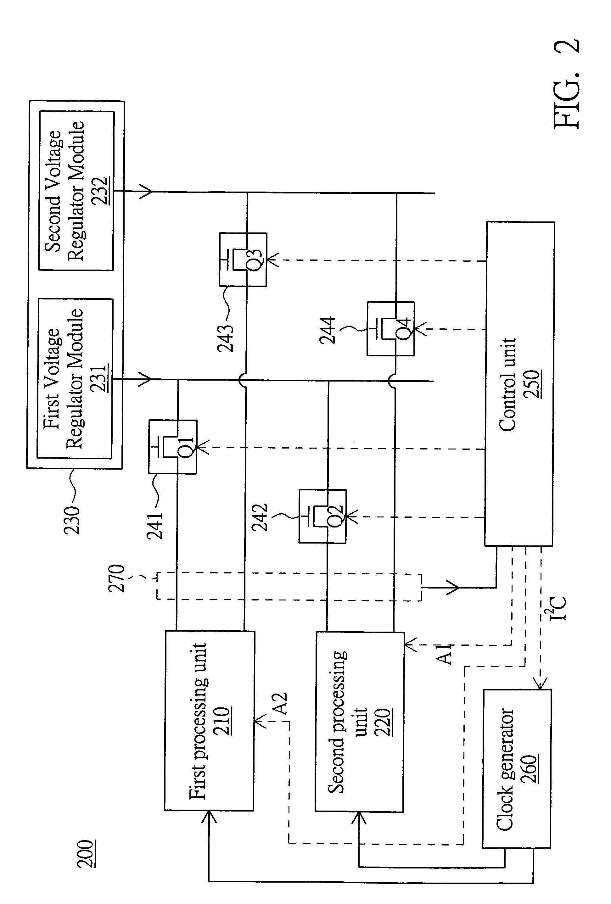 Multi-processor system and performance adjustment method thereof