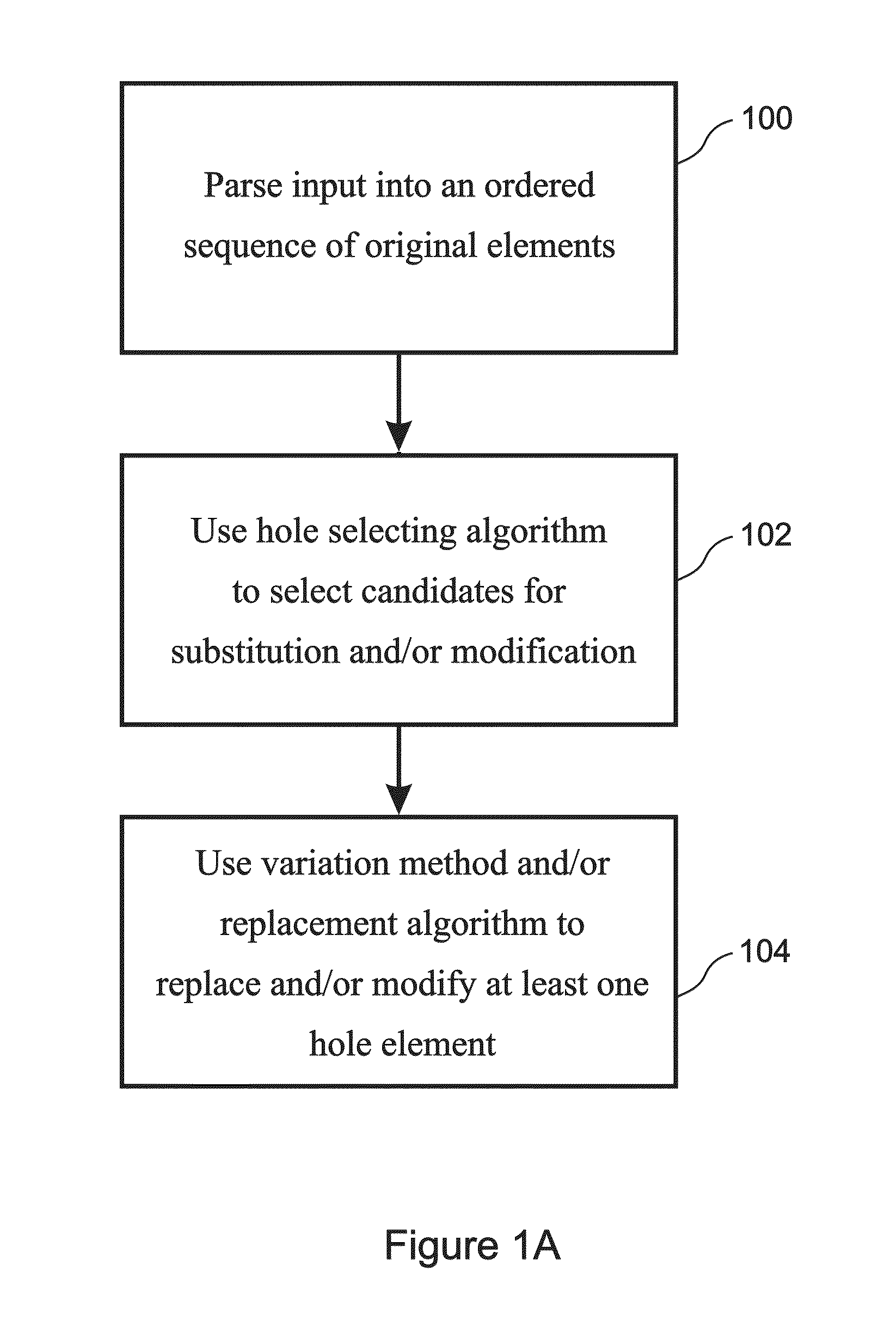 Method and apparatus for computer-aided variation of music and other sequences, including variation by chaotic mapping