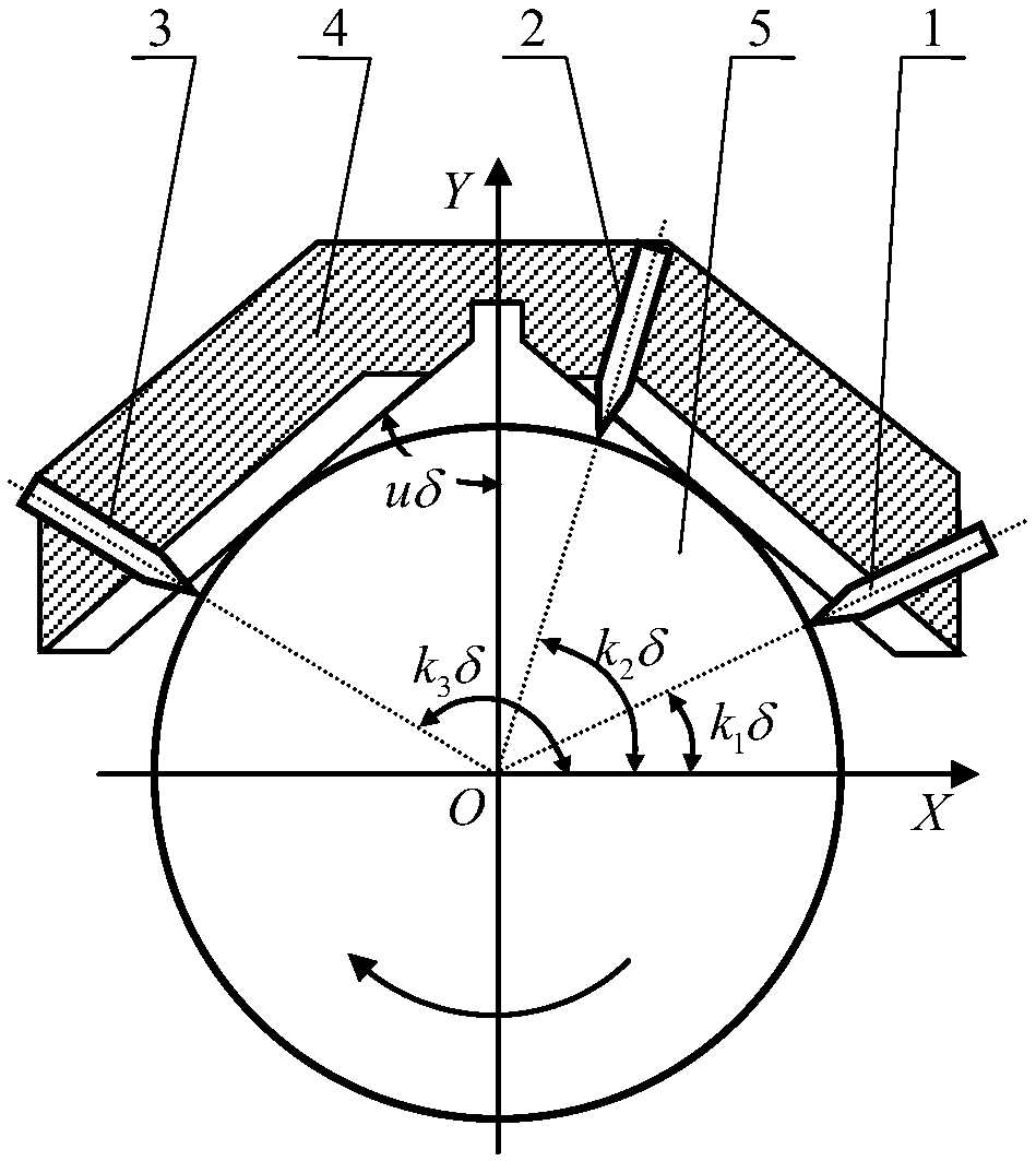 Three-point cylindricity measuring device and cylindricity error separating method based on V-shaped block