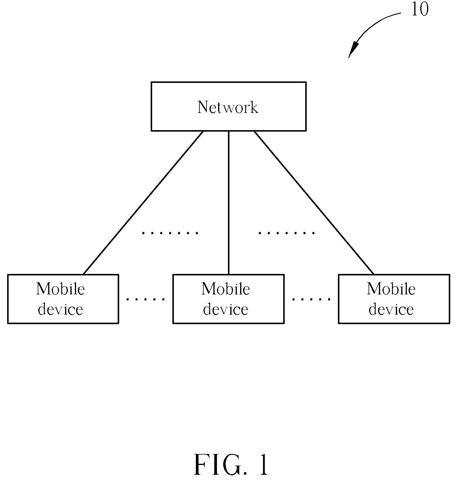 Method for reducing closed subscriber group identity comparison