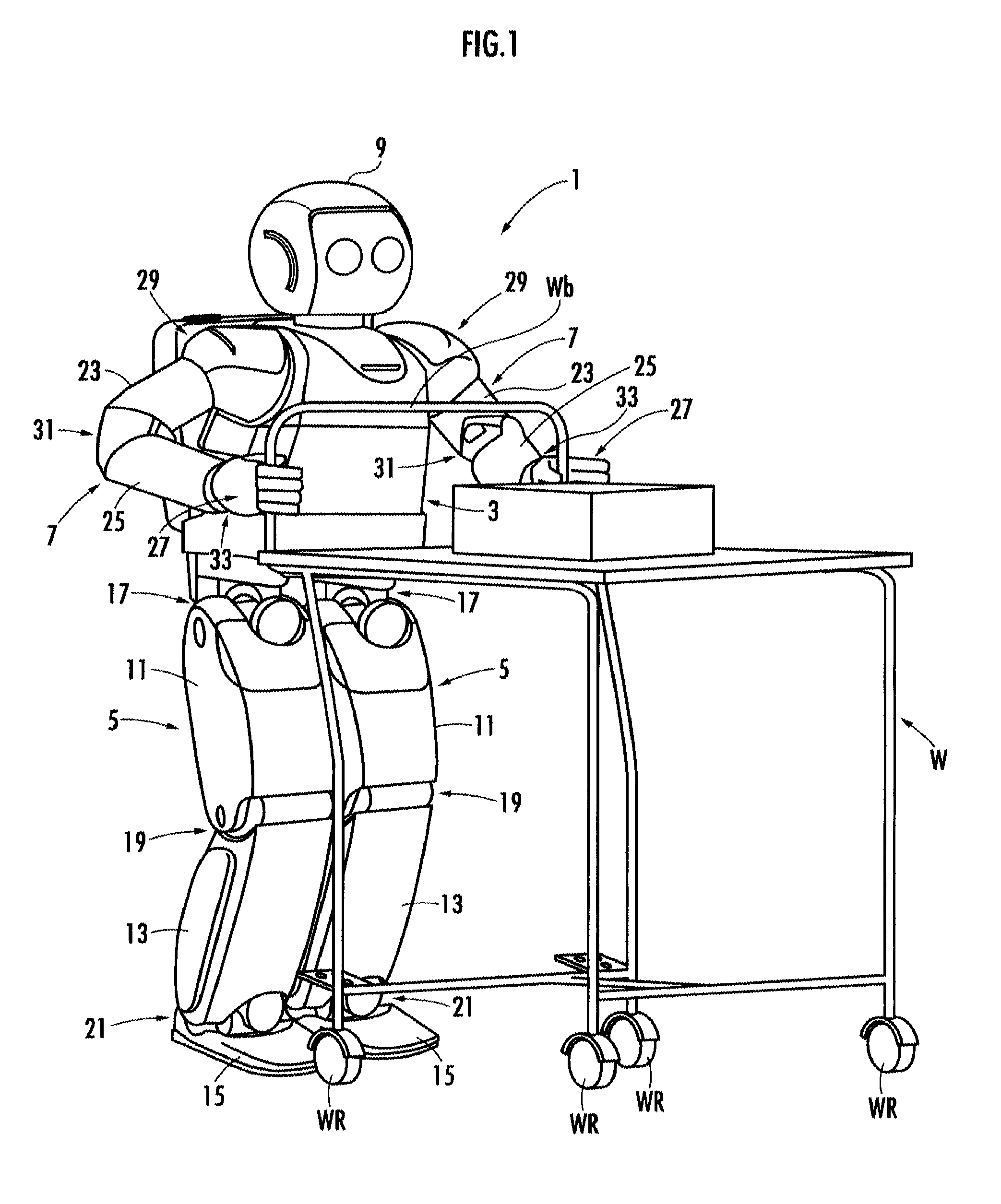 Controller of mobile robot