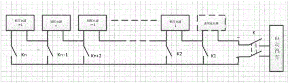 Electric vehicle charging control center, universal electric vehicle charging station with stacked voltage-stabilized power sources, and charging control method of universal electric vehicle charging station