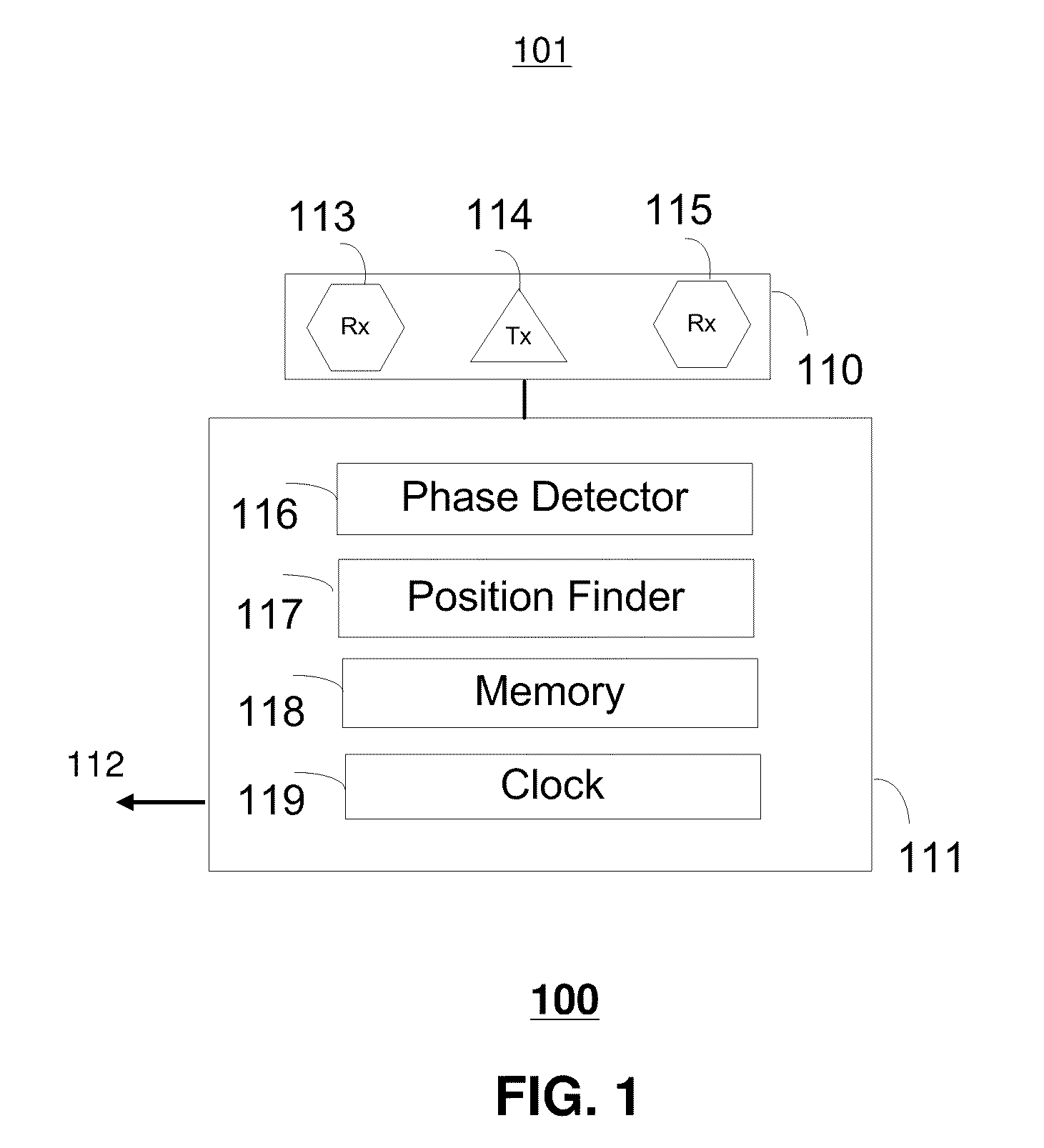 Method and system for positional measurement using ultrasonic sensing