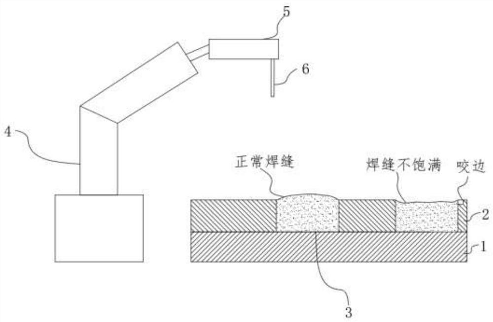 Body-in-white plug welding technological method