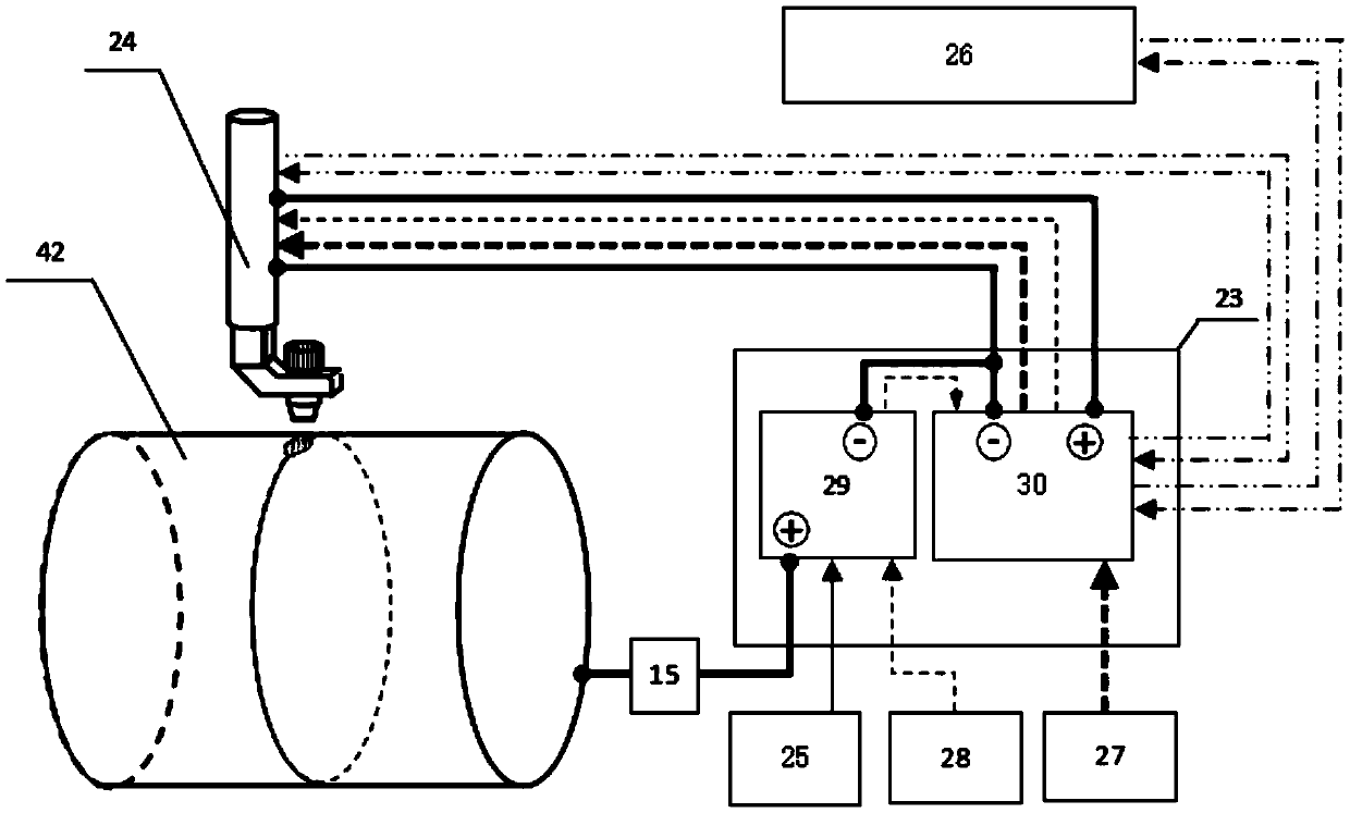 Control system for micro-beam plasma welding formation of thin-wall slit circular longitudinal seam