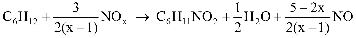 Method for co-producing adipic acid and nitrocyclohexane