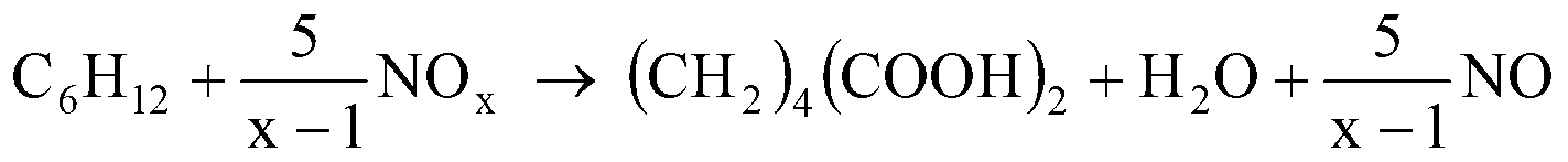 Method for co-producing adipic acid and nitrocyclohexane