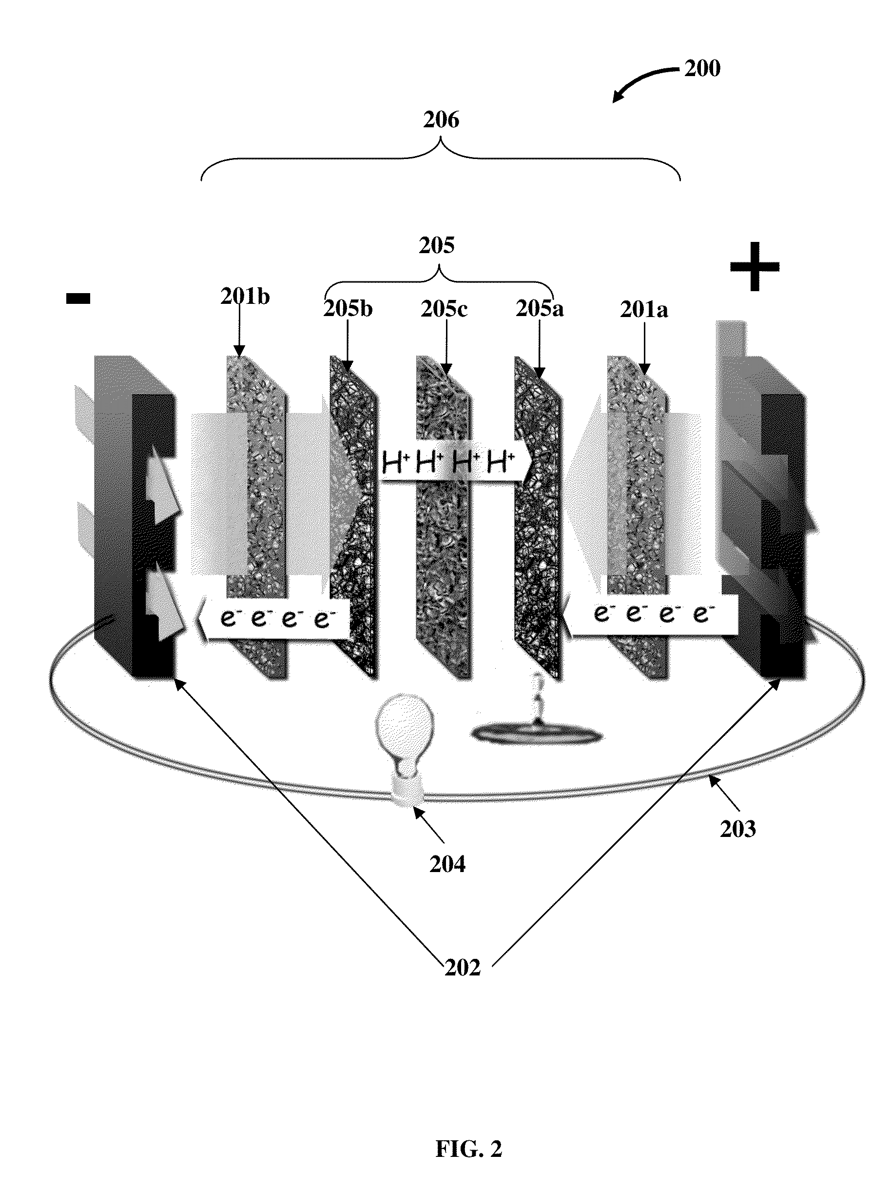 Flow Battery And Regeneration System With Improved Safety