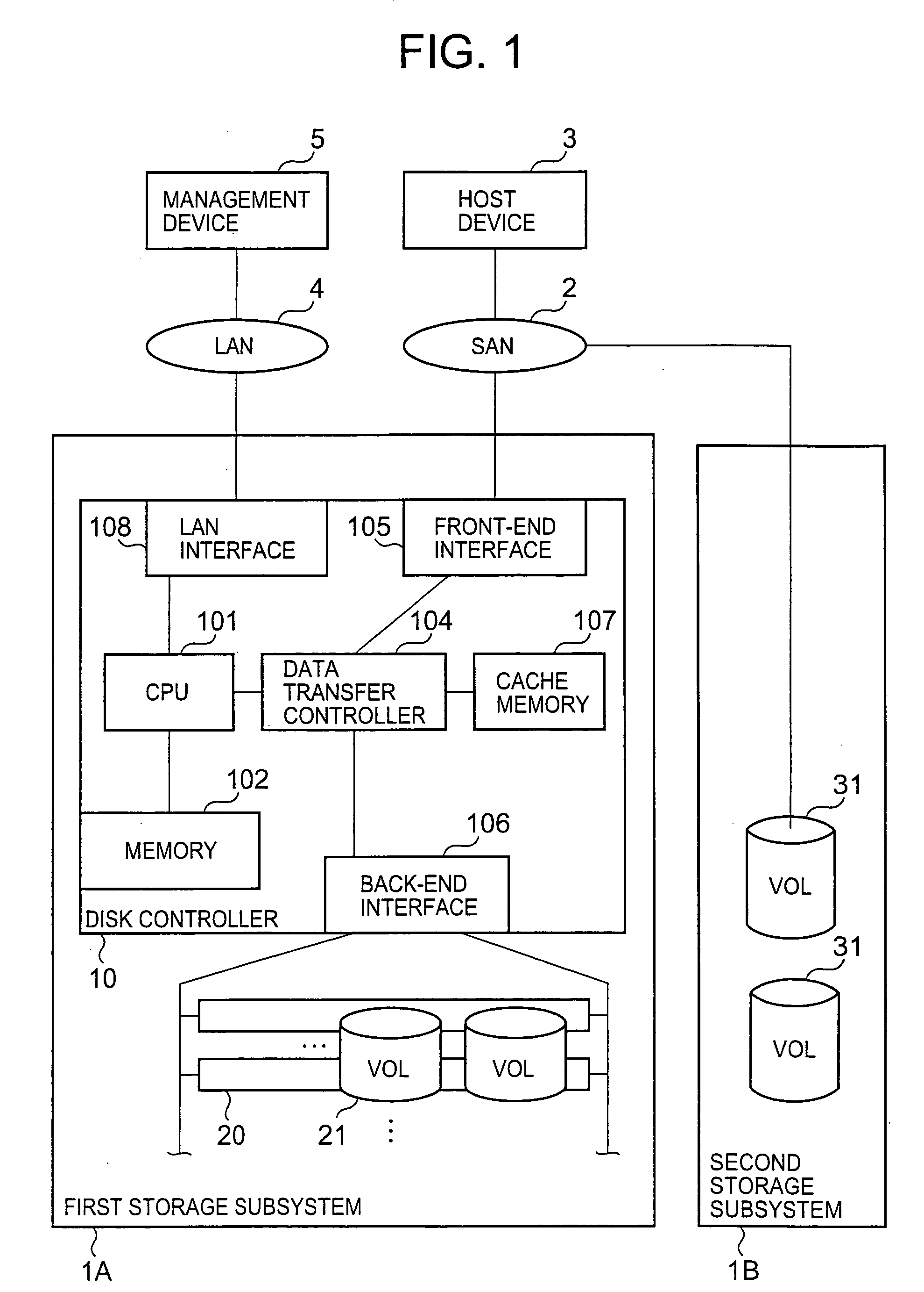 Storage subsystem and storage system