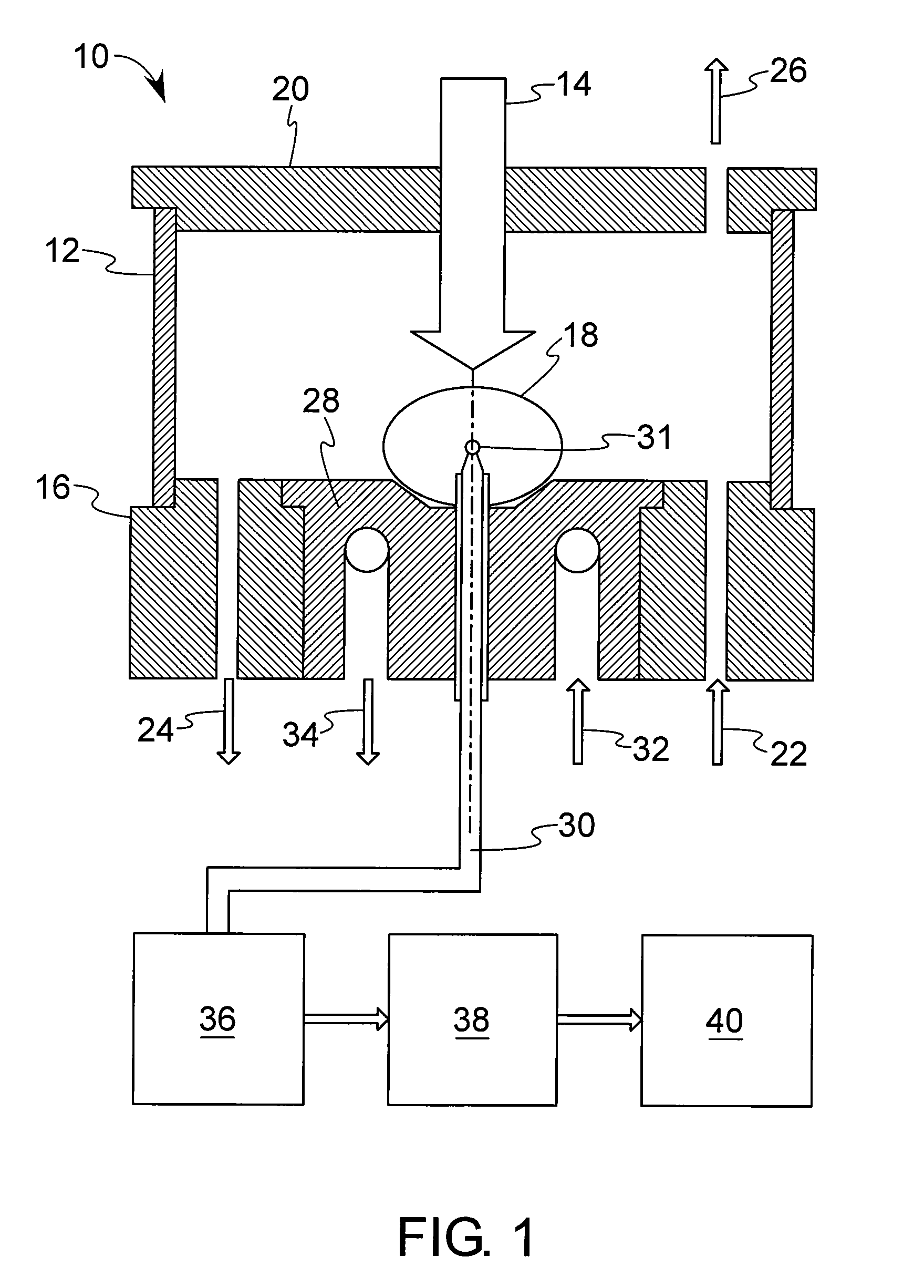 Method and device for investigation of phase transformations in metals and alloys