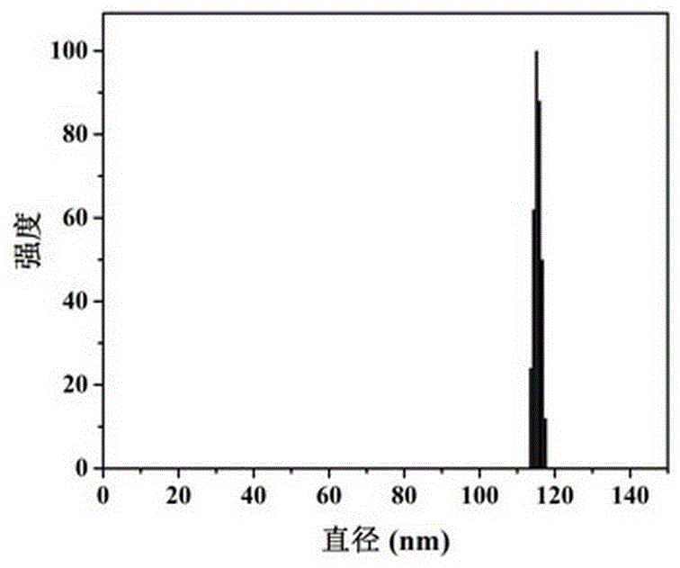 Cationic-emulsion-particle-toughened hydrophobic association hydrogel and preparing method