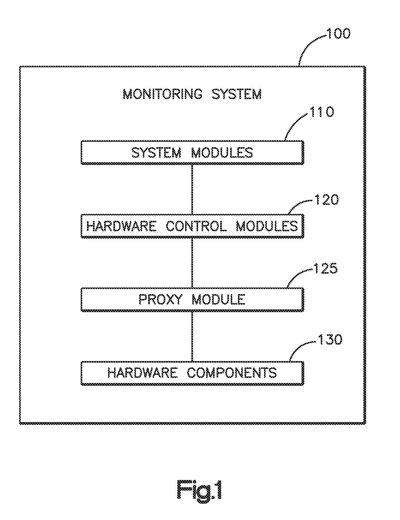 Method and system for video collection and analysis thereof