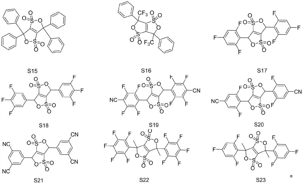 A kind of cyclic sulfonate lithium ion battery electrolyte additive, its preparation method and application