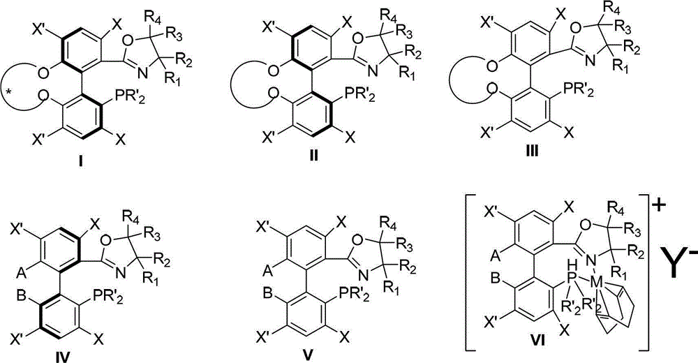 Preparation method and application of phosphine-oxazoline ligand, ionic metal complex, enantiomer or racemate thereof