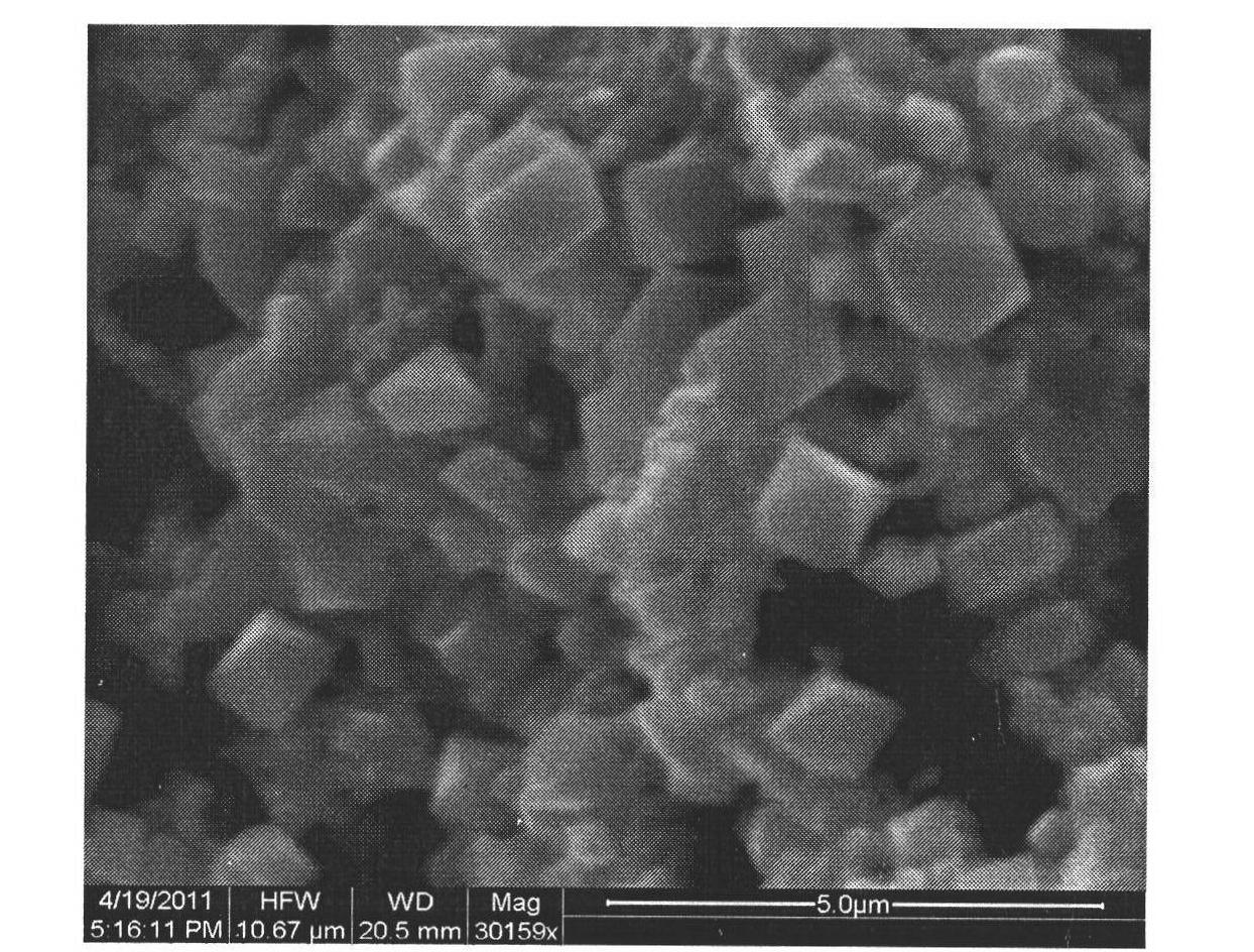 A kind of mechanochemical method prepares the method for cobalt ferrite nanoparticle
