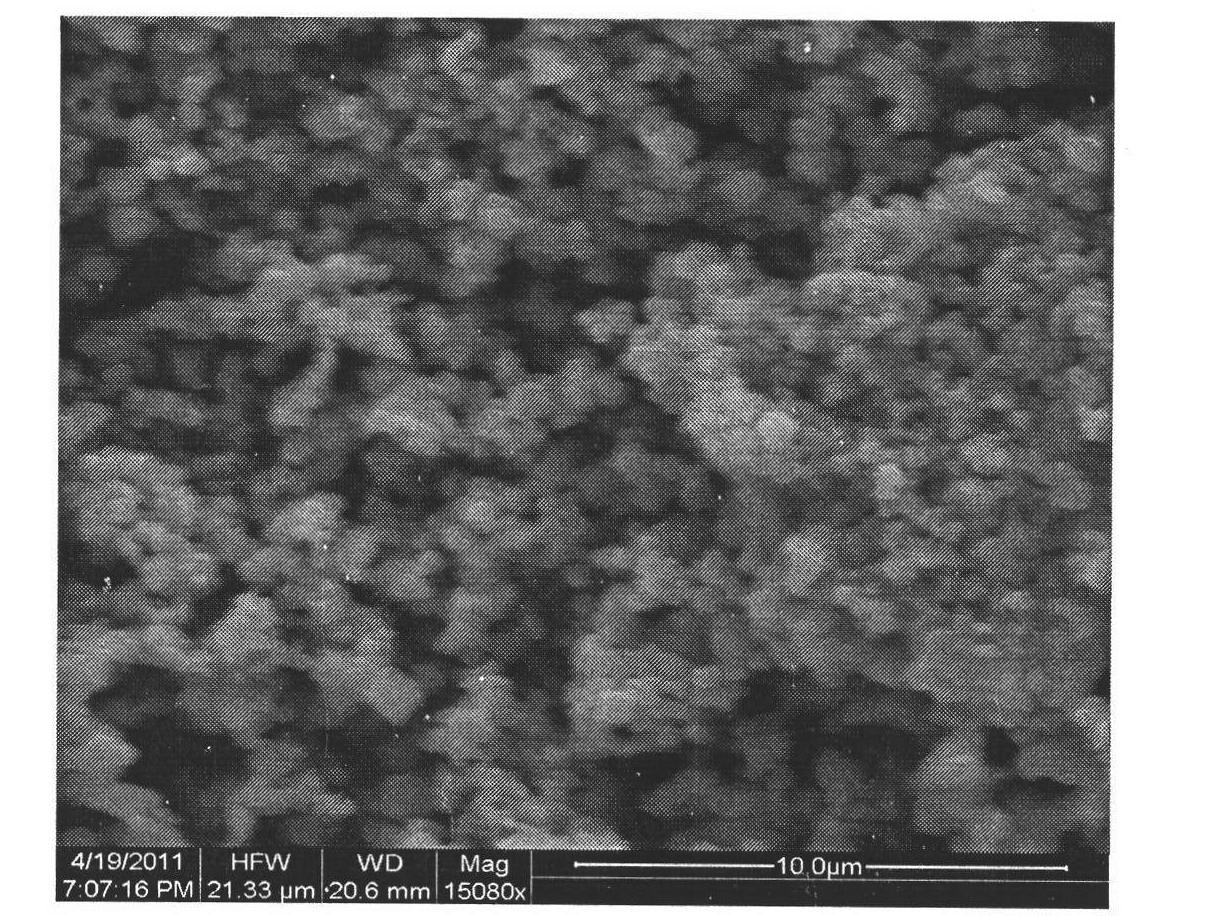 A kind of mechanochemical method prepares the method for cobalt ferrite nanoparticle