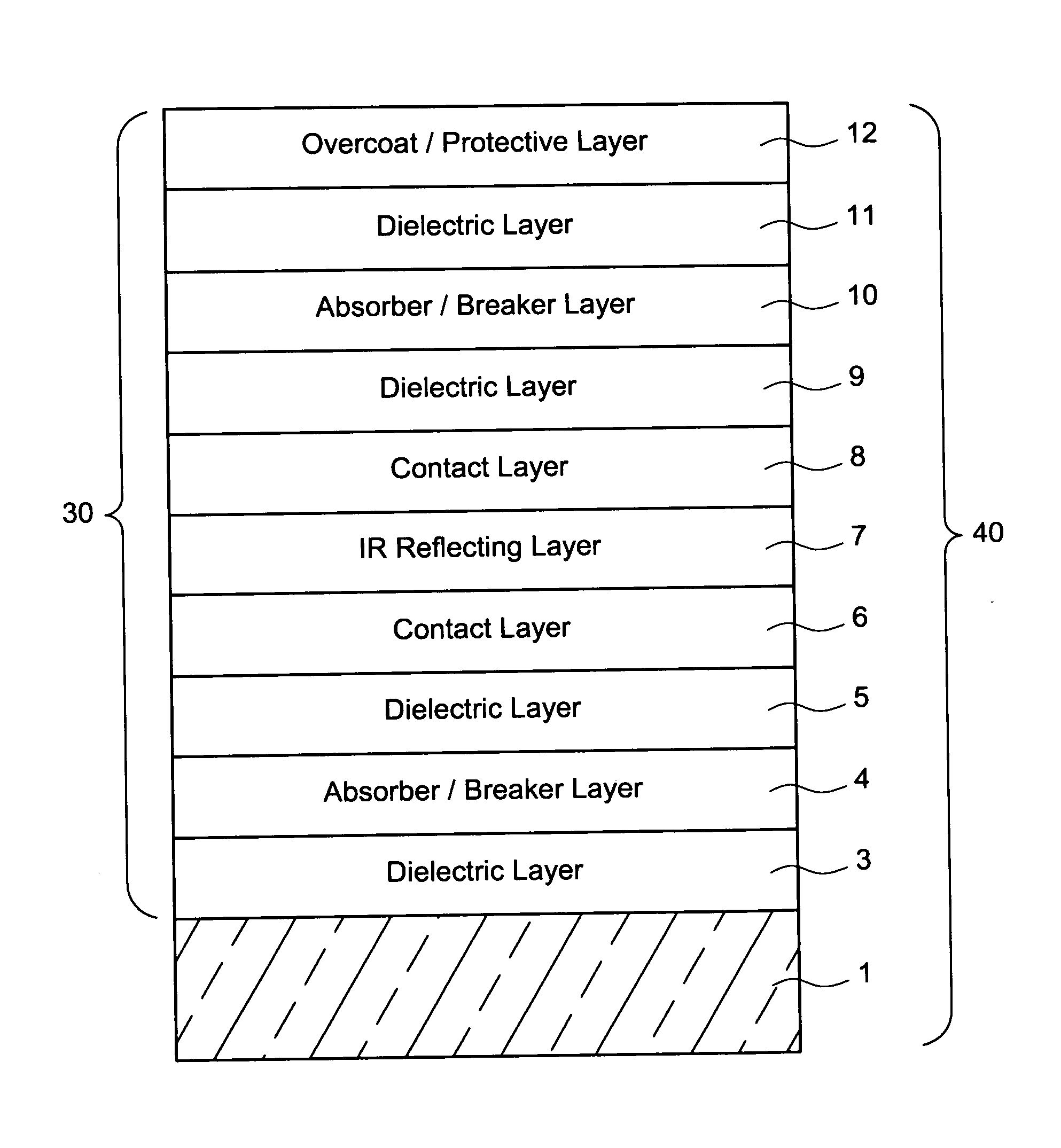 Coated article having low-E coating with absorber layer(s)