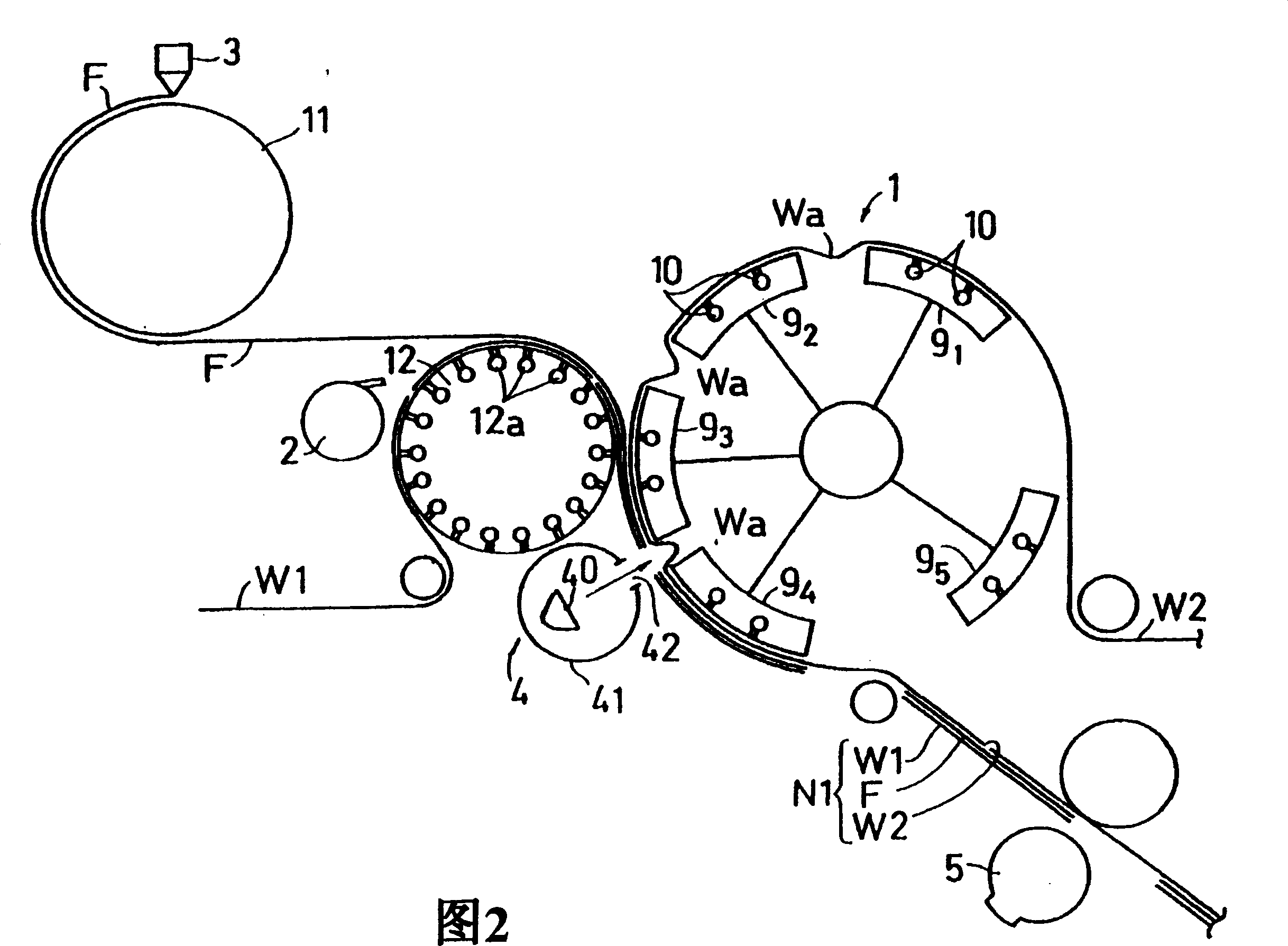 Method and device for producing wearing articles