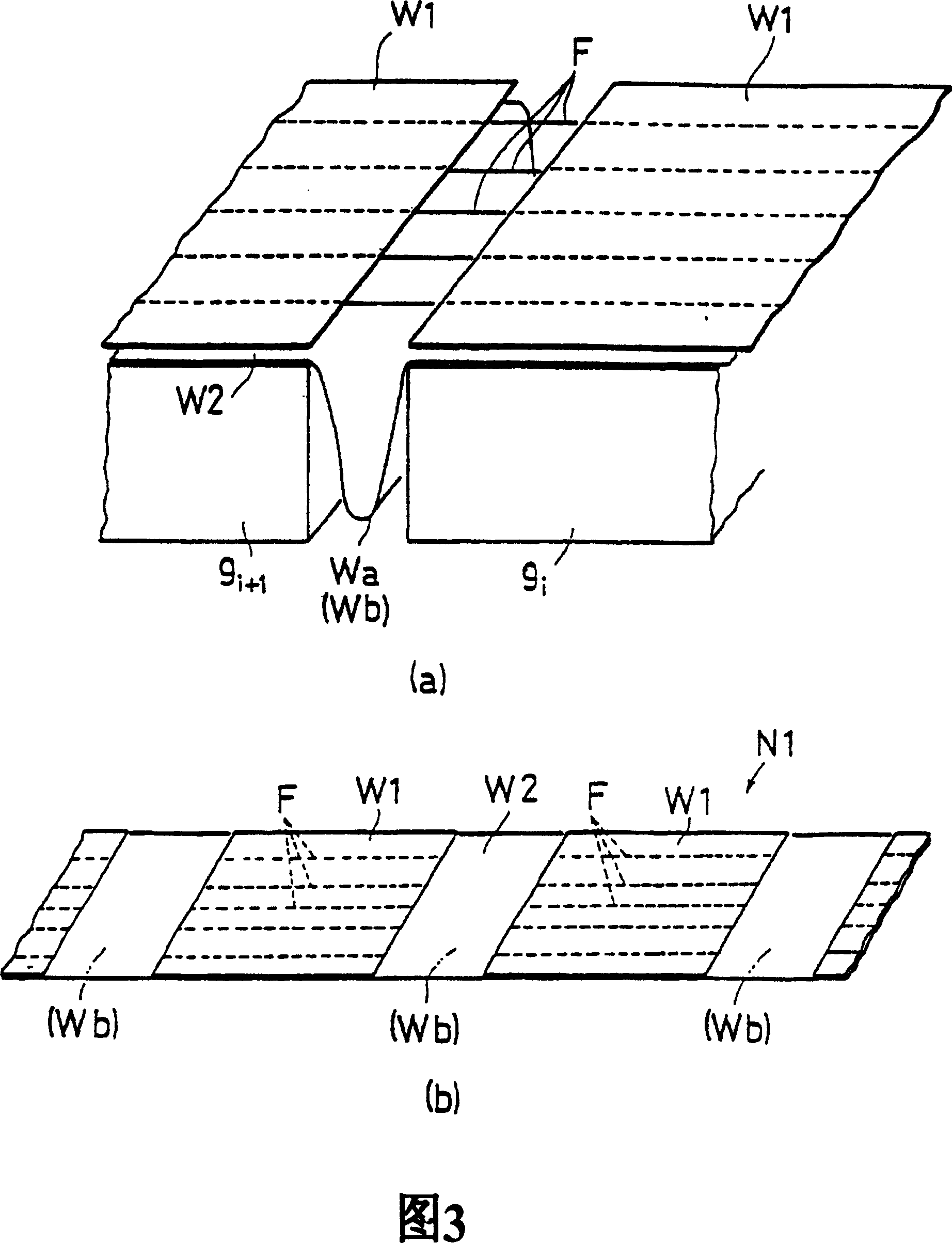 Method and device for producing wearing articles